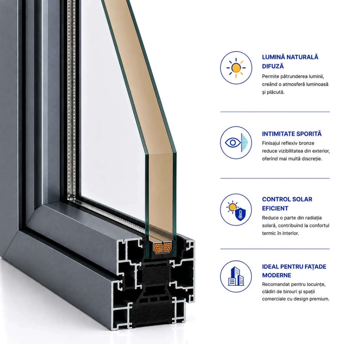 Geam Termopan Float + Reflexiv Bronze